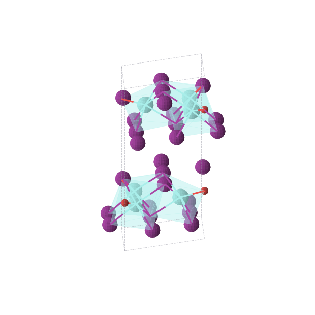 Crystal structure of Y3I7O (hexagonal, P63mc (No. 186))