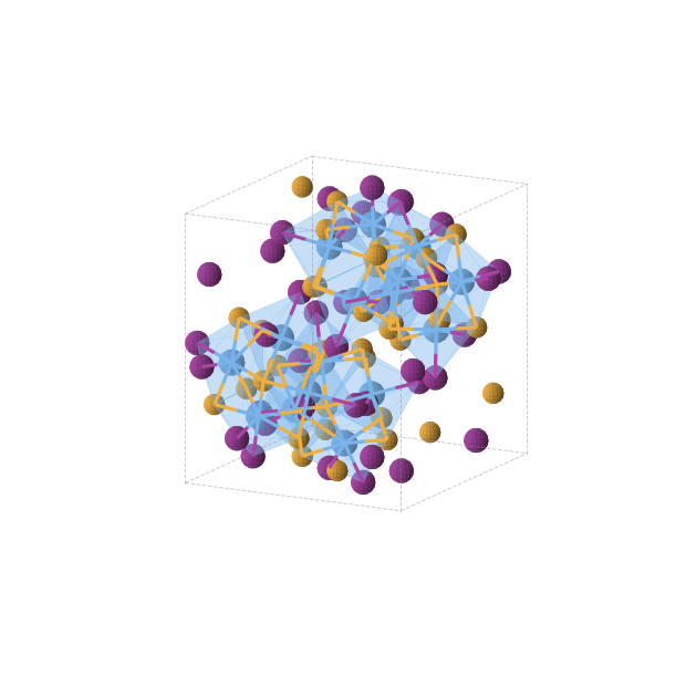 Crystal structure of I8Se9Ta4 (orthorhombic, Pna21 (No. 33))