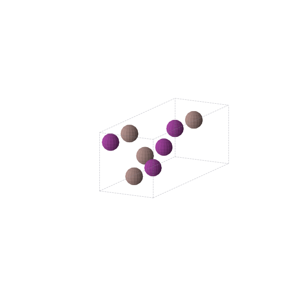Crystal structure of InI (orthorhombic, Cmcm (No. 63))