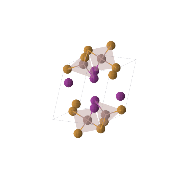 Crystal structure of I4In4Te4 (monoclinic, P21/c (No. 14))