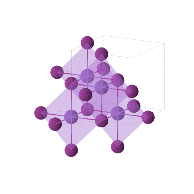 Crystal structure of KI (cubic, Fm-3m (No. 225))