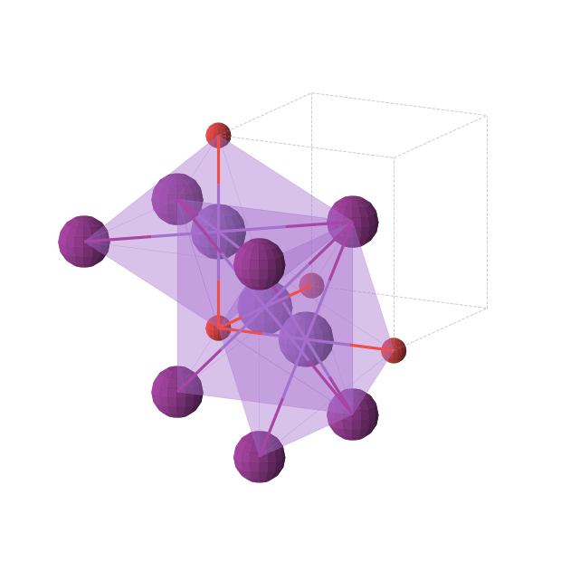 Crystal structure of K3IO (cubic, Pm-3m (No. 221))