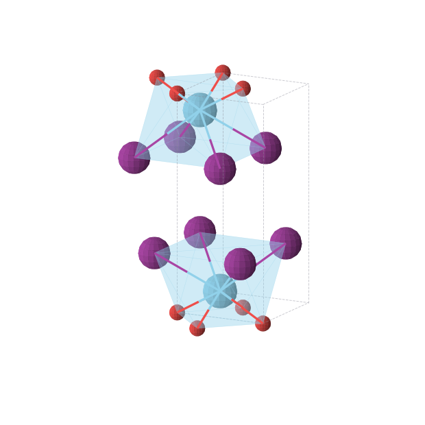 Crystal structure of LaIO (tetragonal, P4/nmm (No. 129))