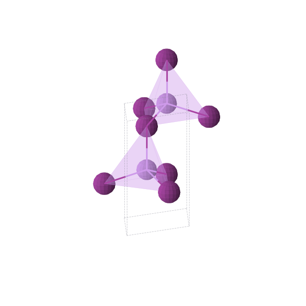 Crystal structure of LiI (hexagonal, P63mc (No. 186))