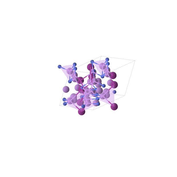 Crystal structure of I2Li14N4 (monoclinic, Cm (No. 8))