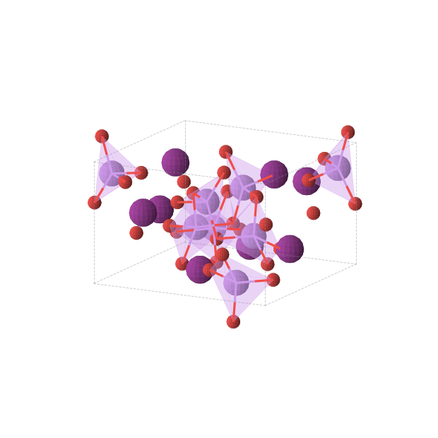 Crystal structure of I2Li2O6 (tetragonal, P42/n (No. 86))
