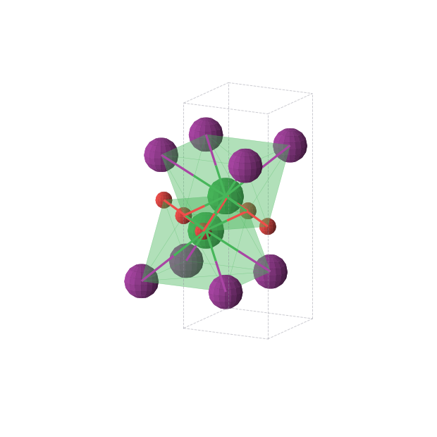 Crystal structure of LuIO (tetragonal, P4/nmm (No. 129))