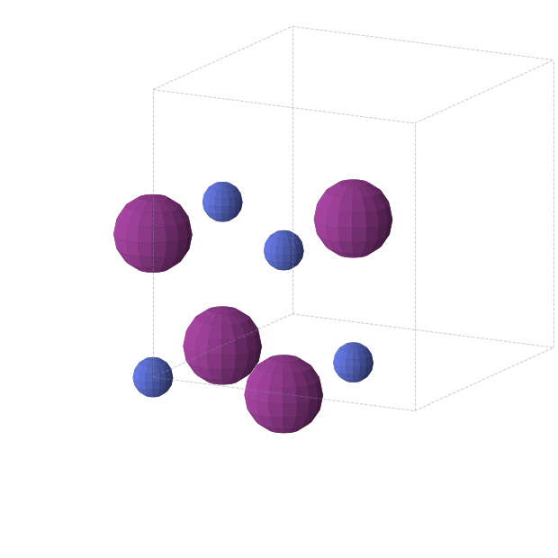 Crystal structure of IN (cubic, Fm-3m (No. 225))