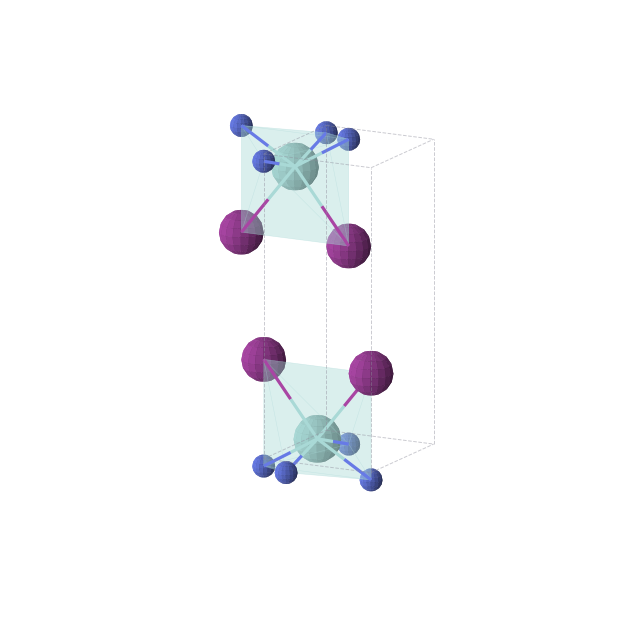 Crystal structure of ZrIN (orthorhombic, Pmmn (No. 59))