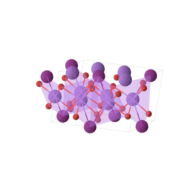 Crystal structure of Na5IO6 (monoclinic, C2/m (No. 12))