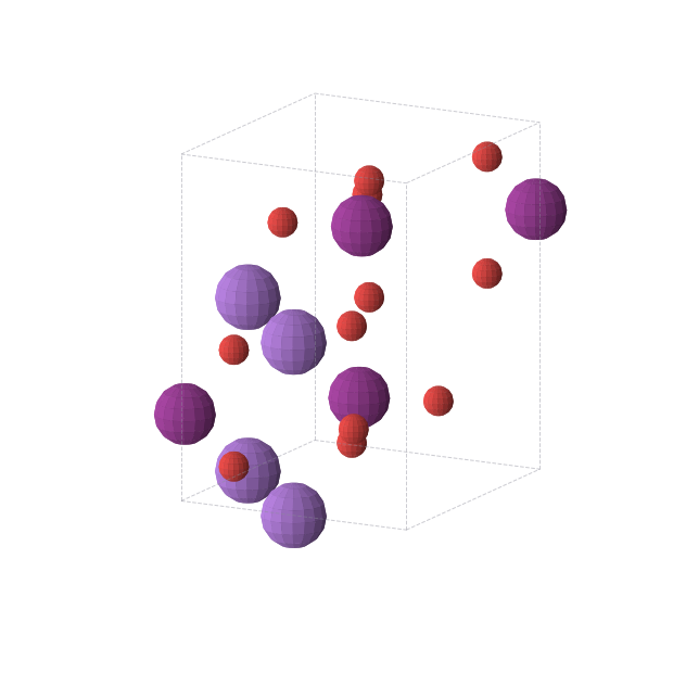 Crystal structure of NaIO3 (orthorhombic, Pnma (No. 62))