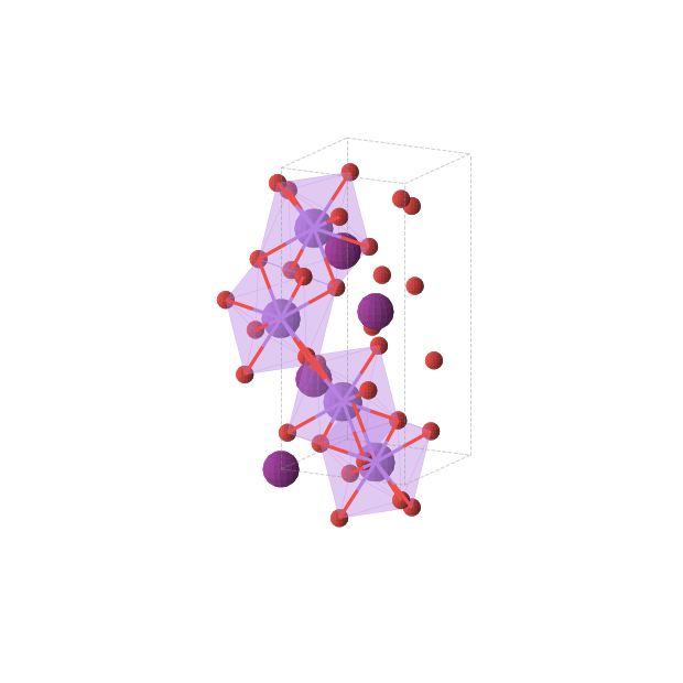 Crystal structure of NaIO4 (tetragonal, I41/a (No. 88))