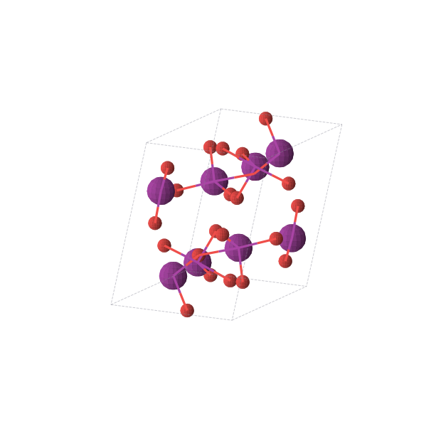 Crystal structure of IO2 (monoclinic, P21/c (No. 14))