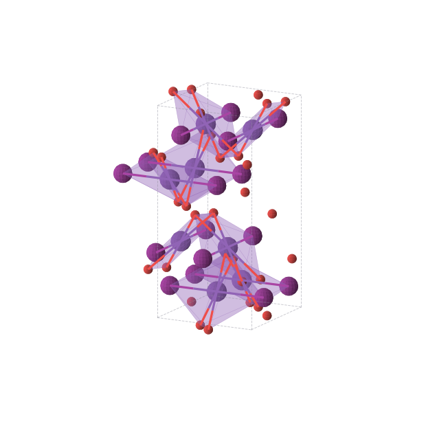 Crystal structure of RbIO2 (tetragonal, I41/a (No. 88))