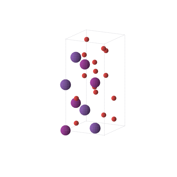 Crystal structure of RbIO4 (tetragonal, I41/a (No. 88))