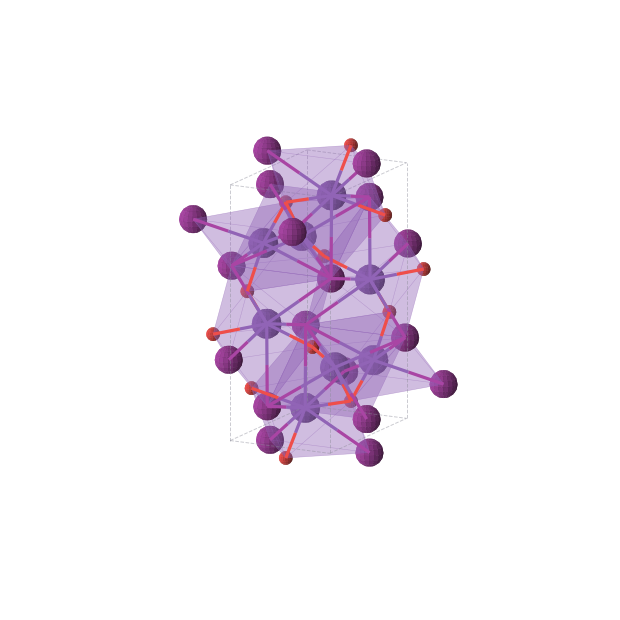 Crystal structure of Rb2IO (orthorhombic, Pnma (No. 62))