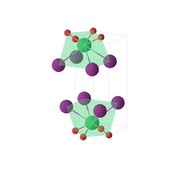 Crystal structure of I2O2Tm2 (tetragonal, P4/nmm (No. 129))