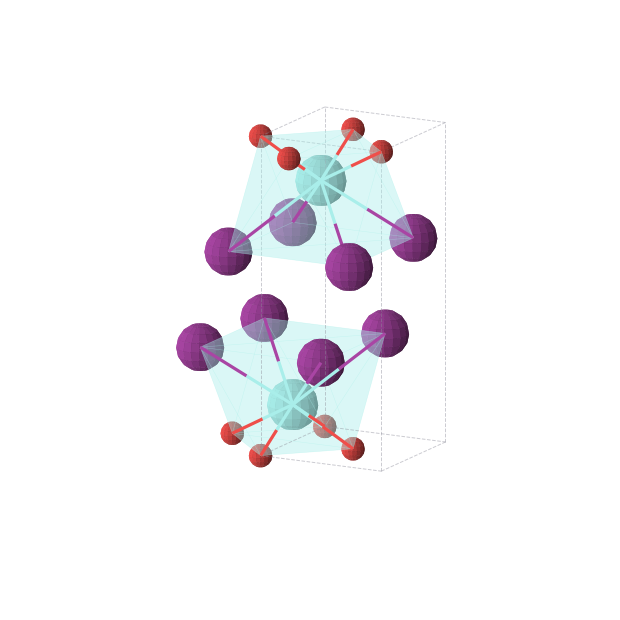 Crystal structure of YIO (tetragonal, P4/nmm (No. 129))