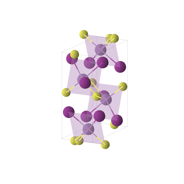 Crystal structure of SbSI (orthorhombic, Pnma (No. 62))