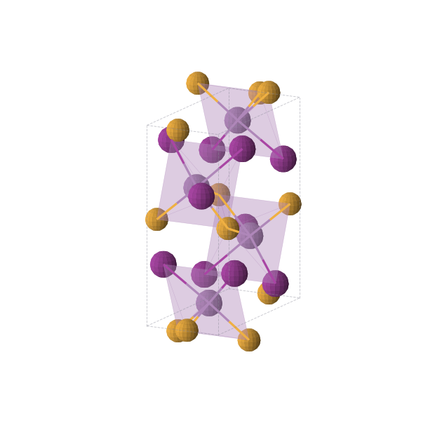 Crystal structure of I4Sb4Se4 (orthorhombic, Pnma (No. 62))