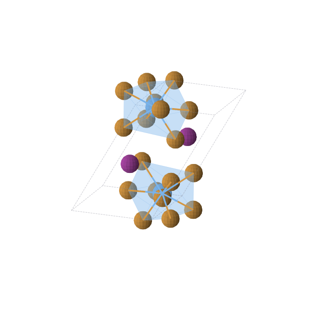 Crystal structure of I2Ta2Te8 (triclinic, P-1 (No. 2))