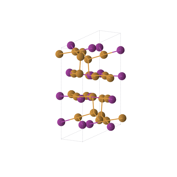 Crystal structure of Te2I (orthorhombic, Pnma (No. 62))