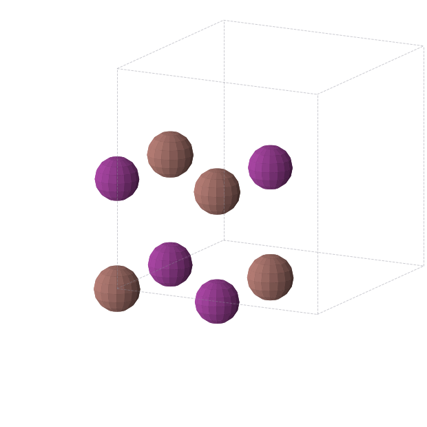 Crystal structure of TlI (cubic, Fm-3m (No. 225))