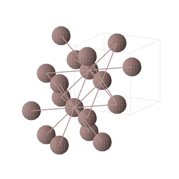 Crystal structure of In (cubic, Fm-3m (No. 225))
