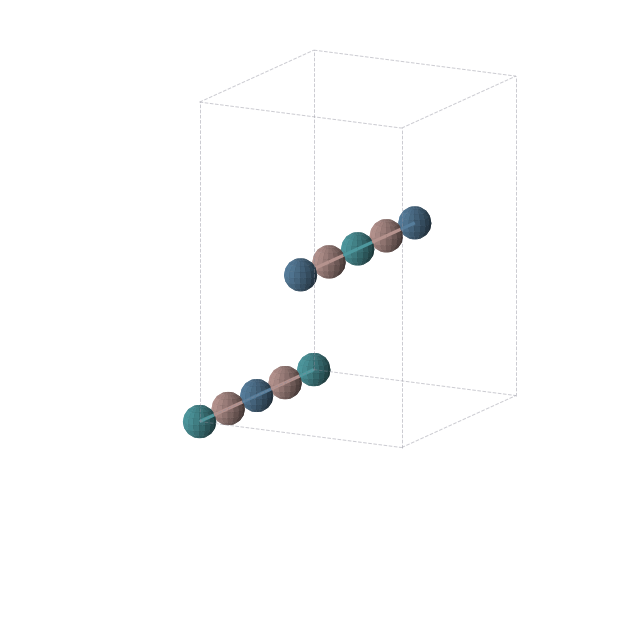 Crystal structure of In2IrRh (orthorhombic, Immm (No. 71))