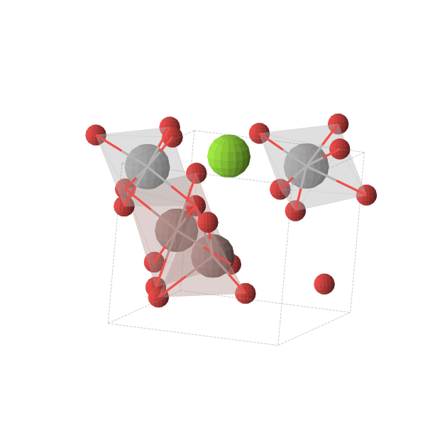 Crystal structure of MgV2In2O8 (monoclinic, P2 (No. 3))