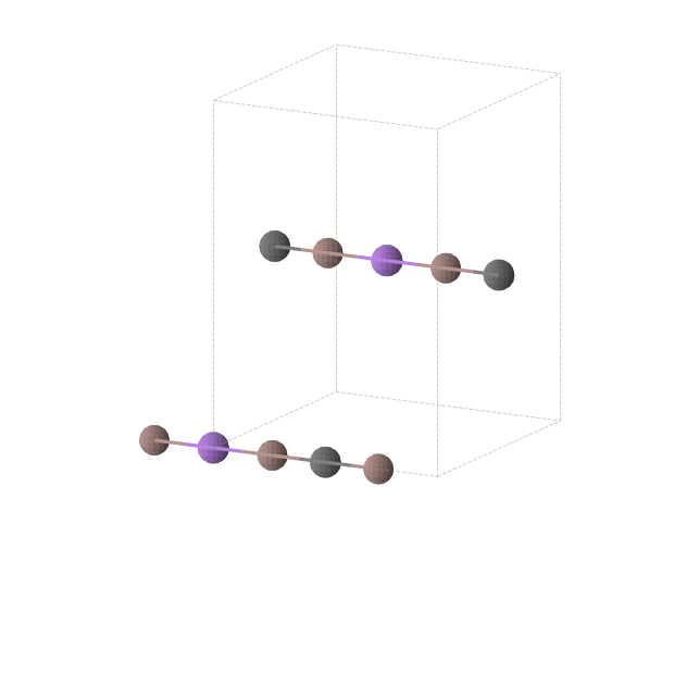 Crystal structure of In2Na1Pb1 (orthorhombic, Immm (No. 71))
