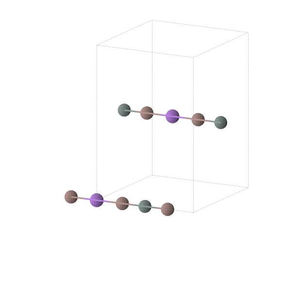 Crystal structure of In2Na1Sn1 (orthorhombic, Immm (No. 71))