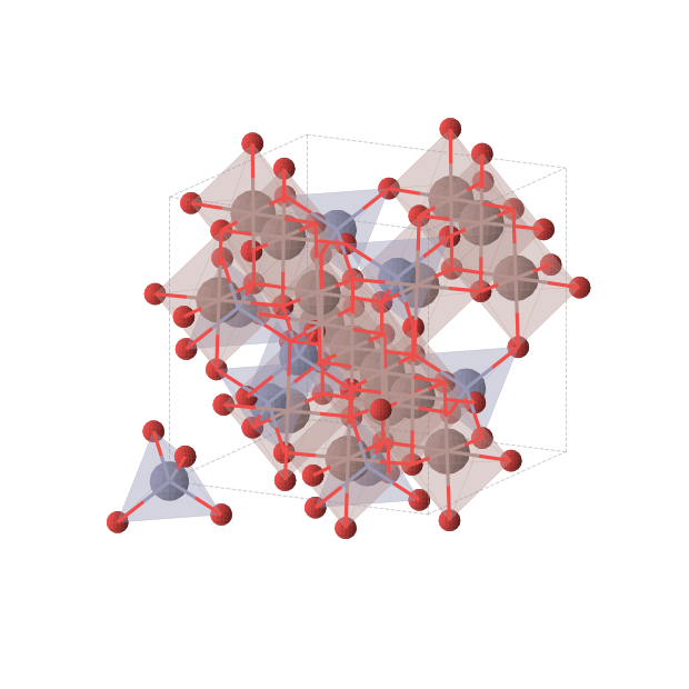 Crystal structure of ZnIn2O4 (cubic, Fd-3m (No. 227))