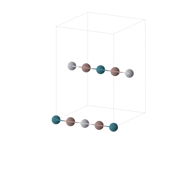 Crystal structure of In2Pd1Pt1 (orthorhombic, Immm (No. 71))