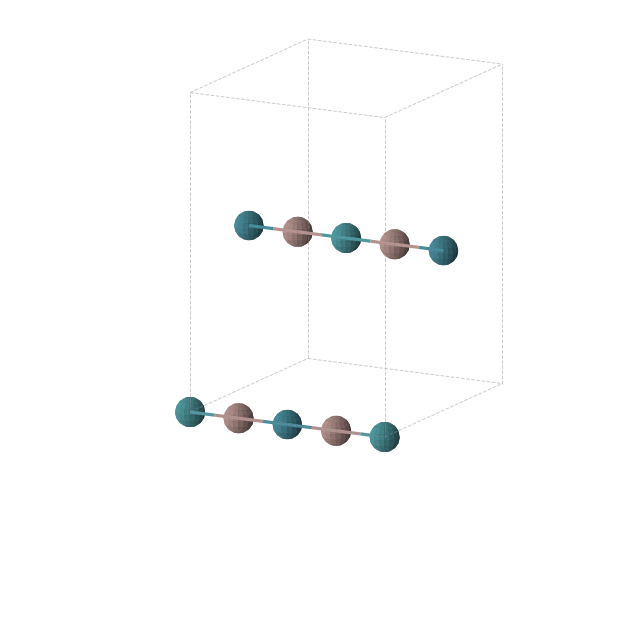 Crystal structure of In2PdRh (orthorhombic, Immm (No. 71))