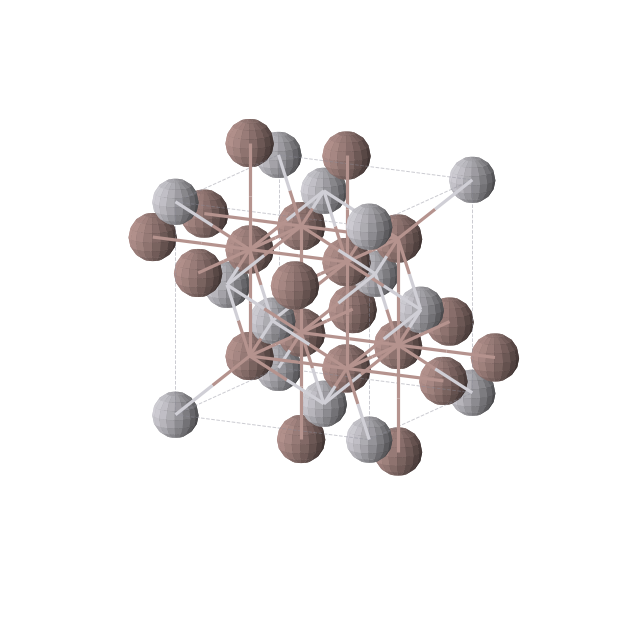 Crystal structure of In2Pt (cubic, Fm-3m (No. 225))
