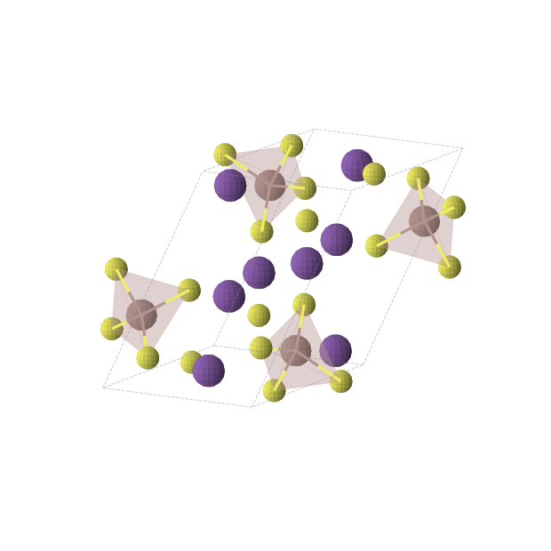 Crystal structure of Rb4In2S5 (triclinic, P-1 (No. 2))
