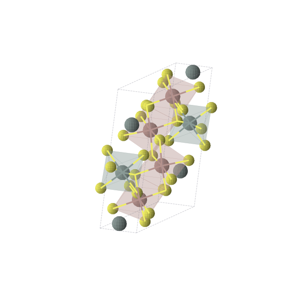 Crystal structure of In4S14Sn6 (monoclinic, P21/m (No. 11))