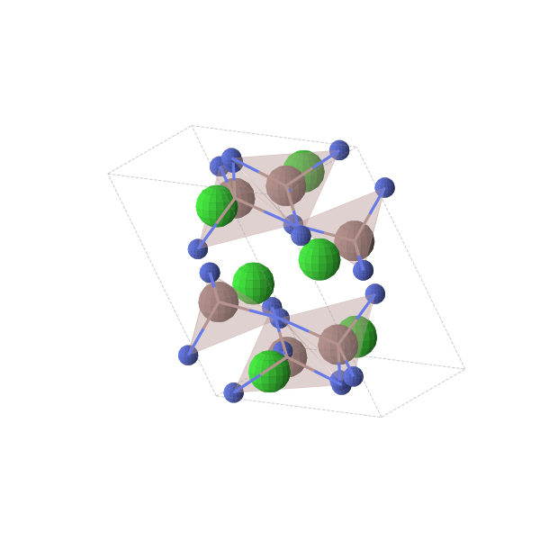 Crystal structure of Sr3In3N5 (triclinic, P-1 (No. 2))