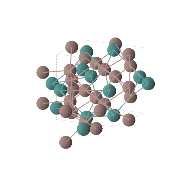 Crystal structure of In3Ru (tetragonal, P42/mnm (No. 136))