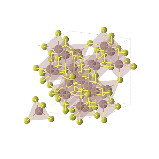 Crystal structure of In3S4 (cubic, Fd-3m (No. 227))