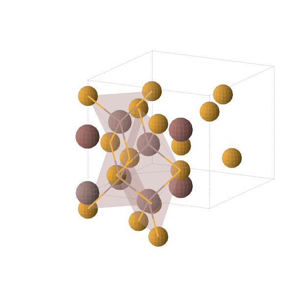 Crystal structure of Tl3In5Se8 (tetragonal, P422 (No. 89))
