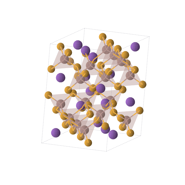 Crystal structure of In8K8Se16 (monoclinic, C2/c (No. 15))