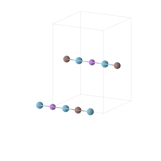 Crystal structure of InLa2Li (orthorhombic, Immm (No. 71))