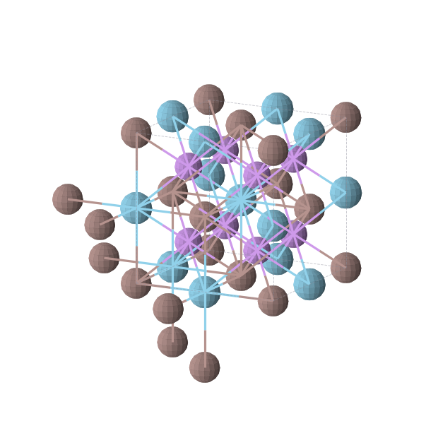 Crystal structure of InLaLi2 (cubic, Fm-3m (No. 225))