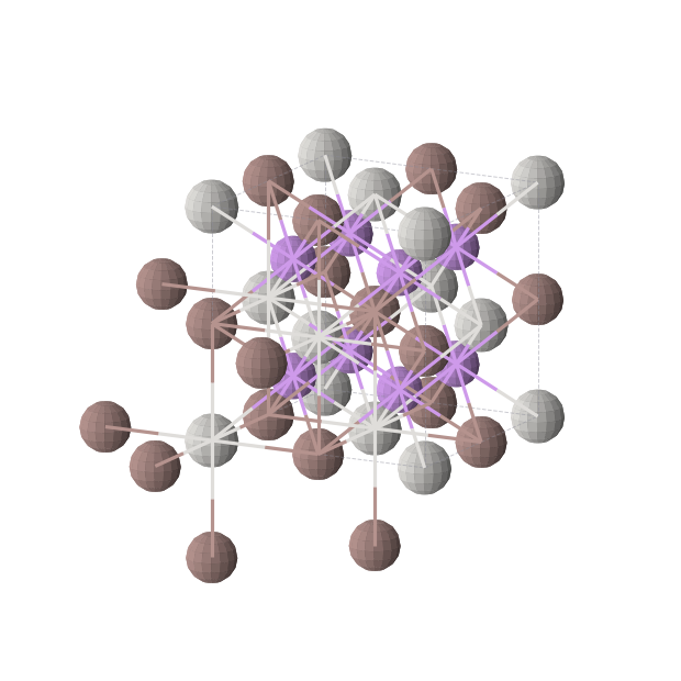 Crystal structure of Li2ScIn (cubic, Fm-3m (No. 225))