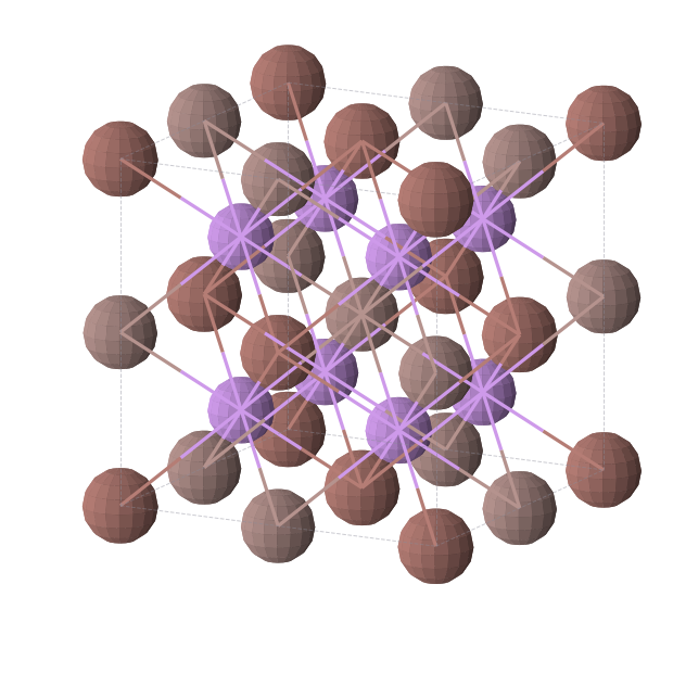 Crystal structure of In1Li2Tl1 (cubic, Fm-3m (No. 225))