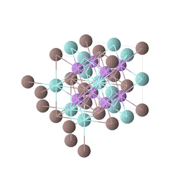 Crystal structure of In1Li2Y1 (cubic, Fm-3m (No. 225))