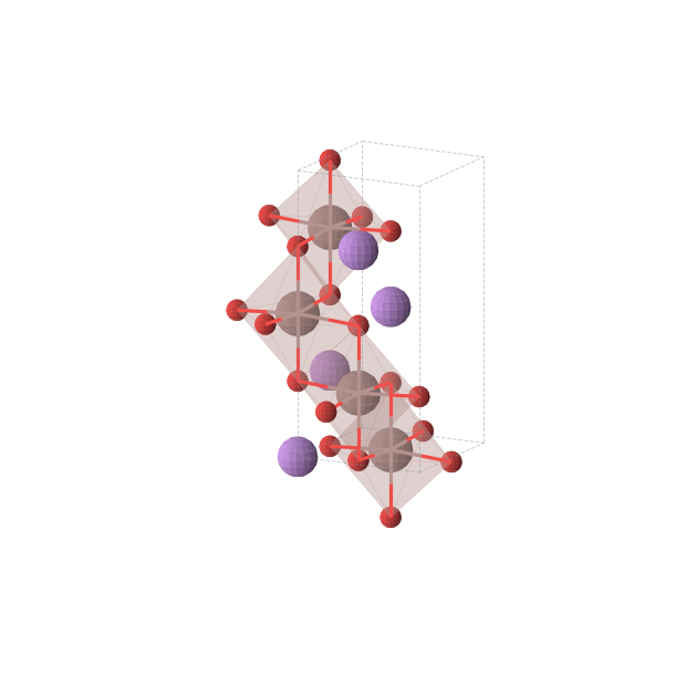 Crystal structure of LiInO2 (tetragonal, I41/amd (No. 141))