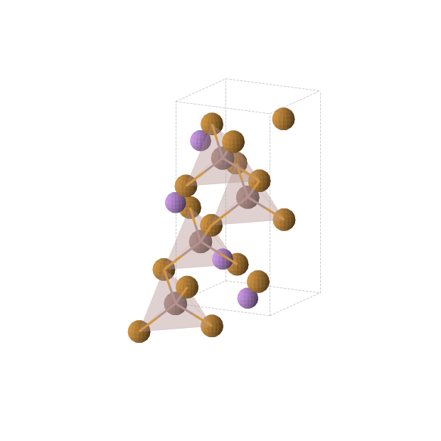 Crystal structure of InLiTe2 (tetragonal, I-42d (No. 122))